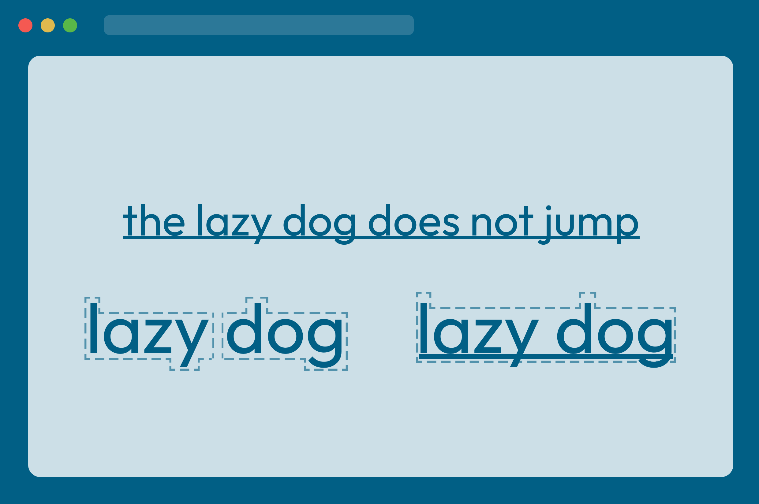 the sentence the lazy dog does not jump with an underline underneath to show how obstructing letters can affect character recognition